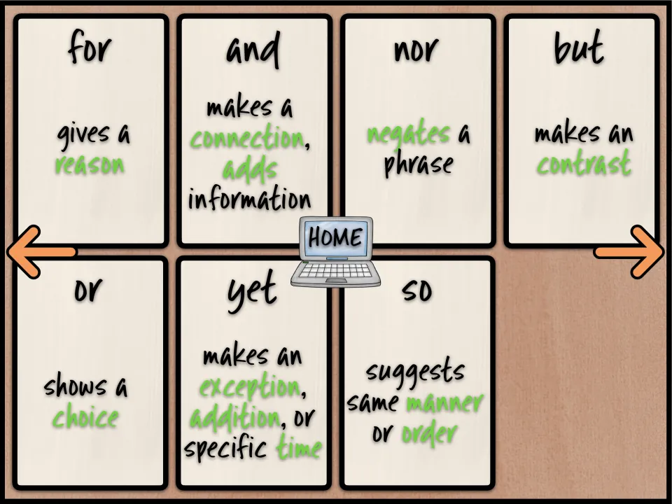 FANBOYS cards defining each coordinating conjunction, e.g. for gives a reason, but makes a contrast, or shows a choice