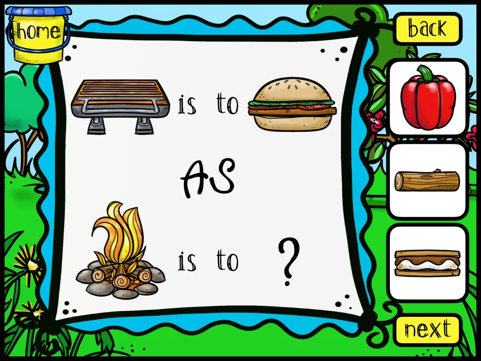 Cooking analogy: a grill is to a hamburger as a campfire is to ?; students pick a red pepper, a log or a s'more