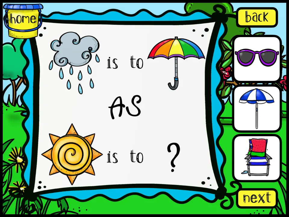 Weather analogy: rain cloud is to umbrella as sun is to ?; students choose sunglasses, a beach umbrella or a beach chair