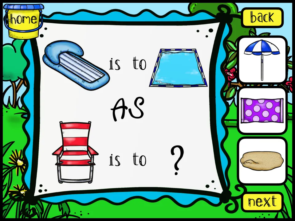 Location analogy: a pool float is to a pool as a lawn chair is to ?; students choose a beach umbrella, a towel or sand