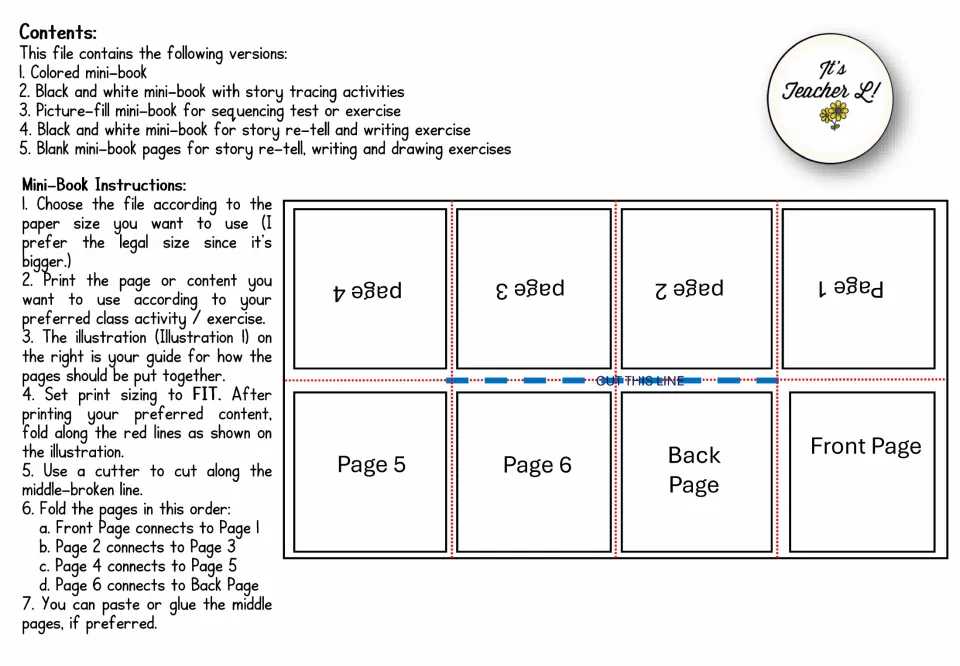 Contents list of five mini-book versions plus 7 fold-and-cut steps with a diagram placing pages 1-6, front and back