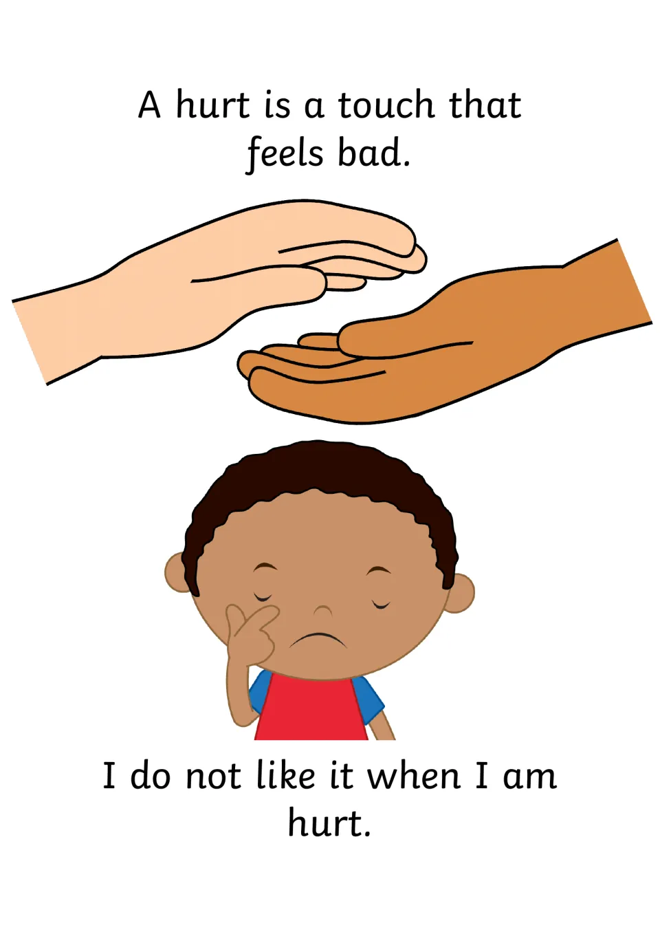 Defining a hurt: text reads a hurt is a touch that feels bad and I do not like it, with two hands and a sad, teary boy