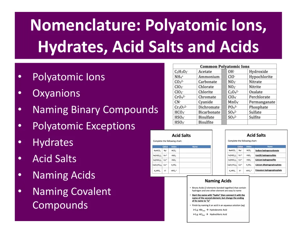 Nomenclature slides cover: polyatomic ions, hydrates, acid salts and acids, listing 8 topics with sample slide previews