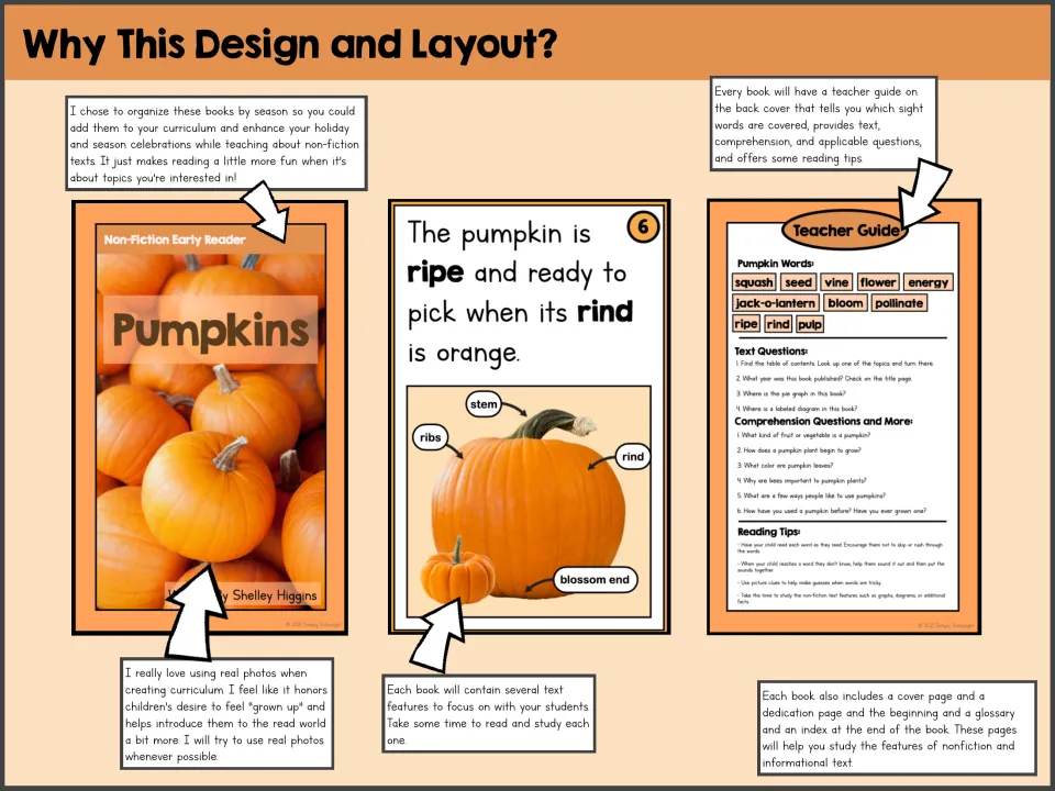 Design guide explaining seasonal topics, real photos, text features, and the pumpkin booklet's teacher guide