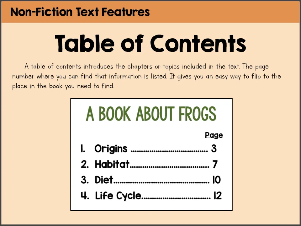 Table of contents poster using a frog book example with Origins, Habitat, Diet, and Life Cycle page numbers