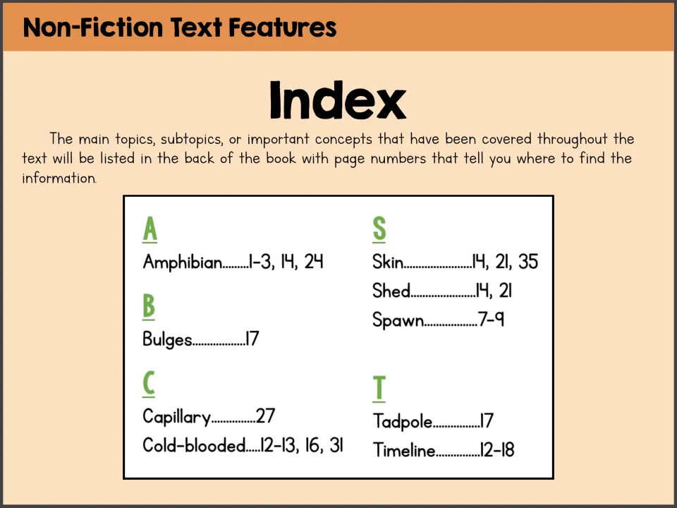 Index poster explaining topic lookup with frog sample entries such as Amphibian, Skin, Spawn, and Tadpole