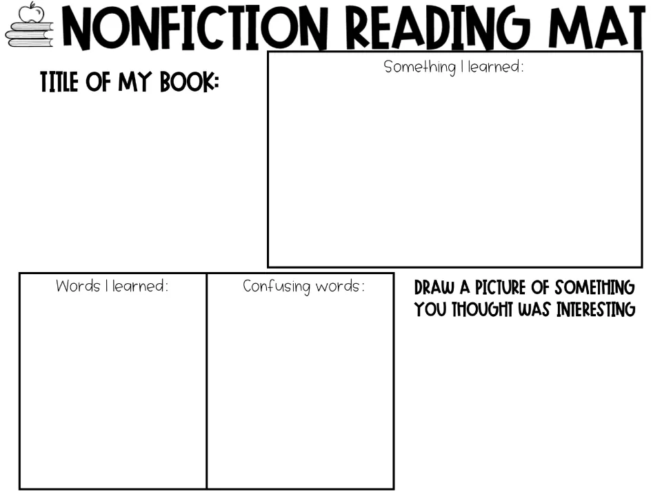 Reading mat for a book title, something learned, new and confusing words, and a drawing of something interesting