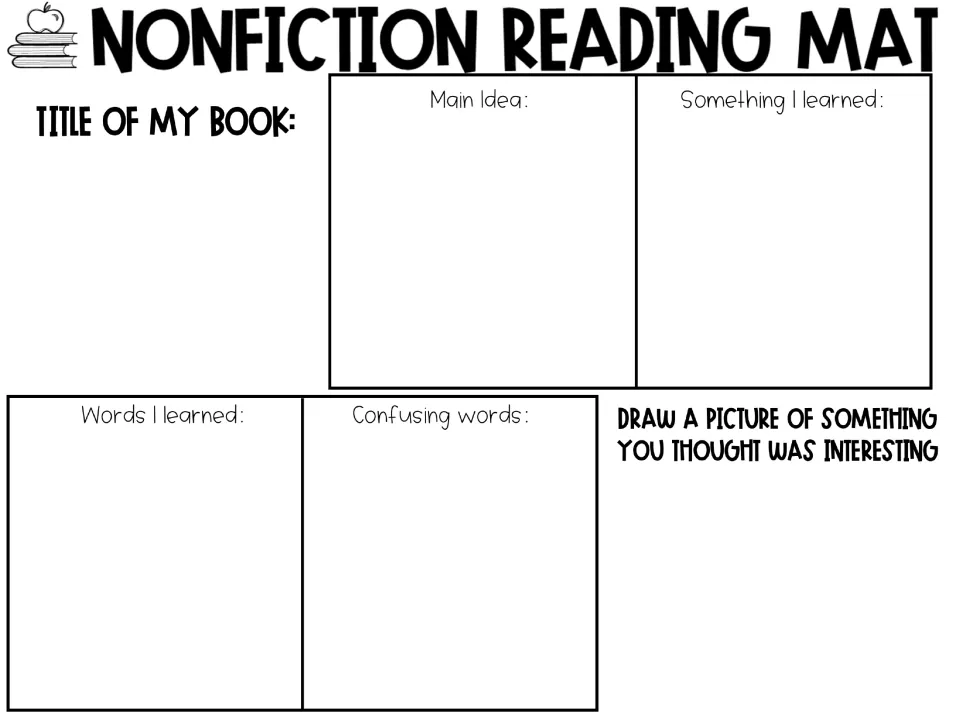 Reading mat for a book title, main idea, something learned, new and confusing words, and an interesting detail to draw