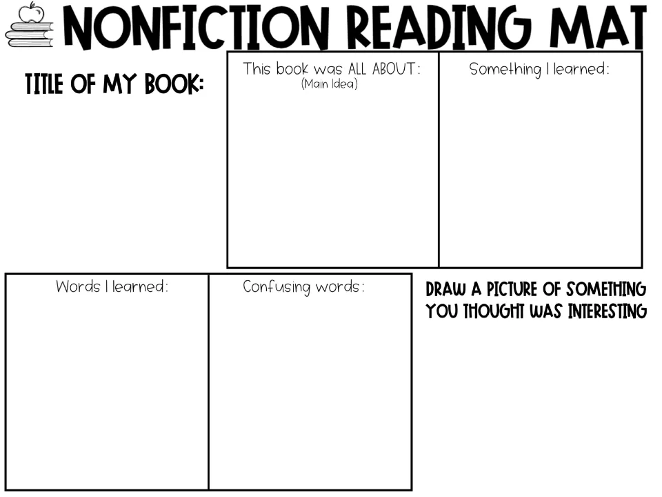 Reading mat asks what the book was all about, what students learned, words to record, and something to draw