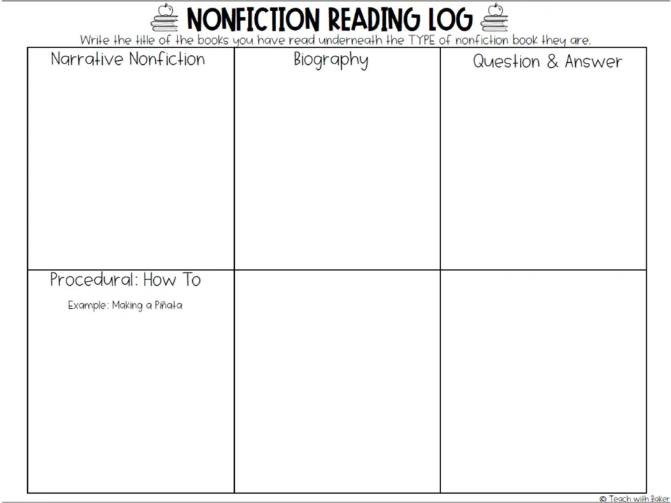 Reading log sorts book titles by narrative nonfiction, biography, question and answer, and procedural how-to