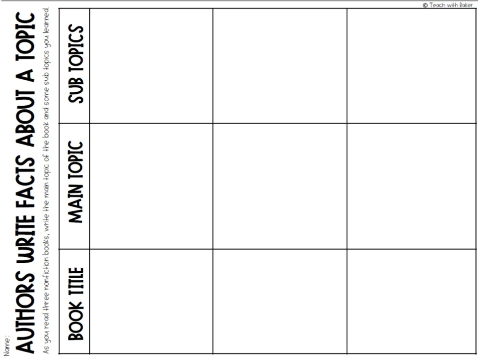 Topic organizer for three nonfiction books asks for each book title, the main topic, and subtopics learned