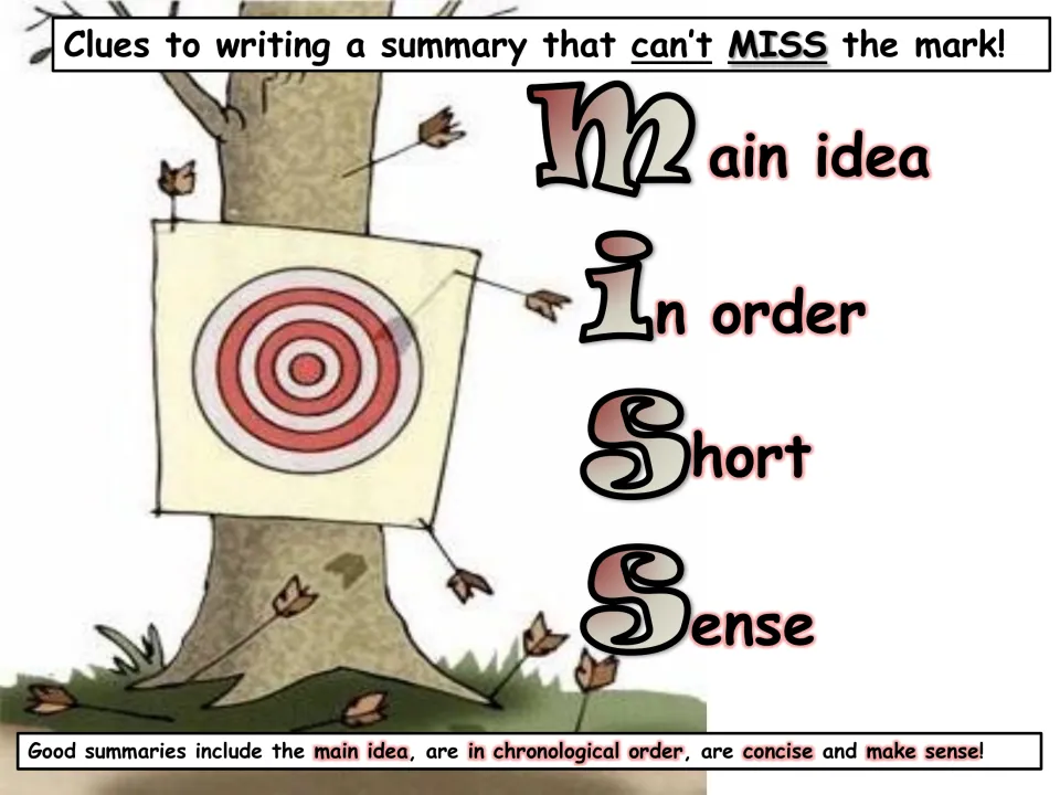 Summary reminder poster defines MISS as main idea, in order, short, and sense for writing good summaries