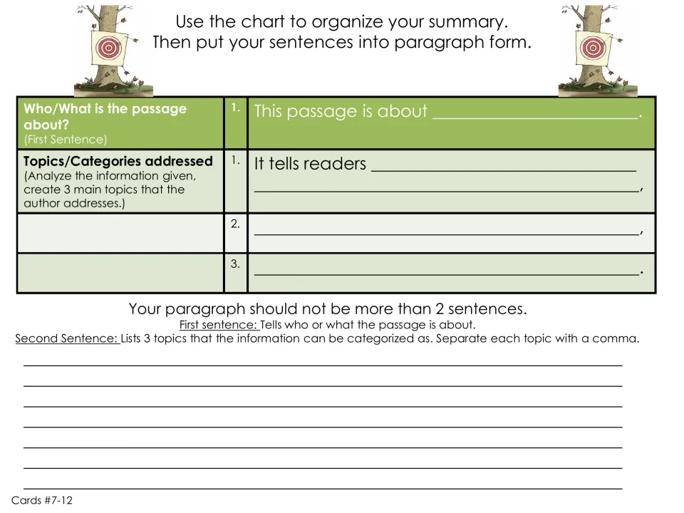 Guided organizer for cards 7–12 uses sentence stems to summarize a passage subject and three topics