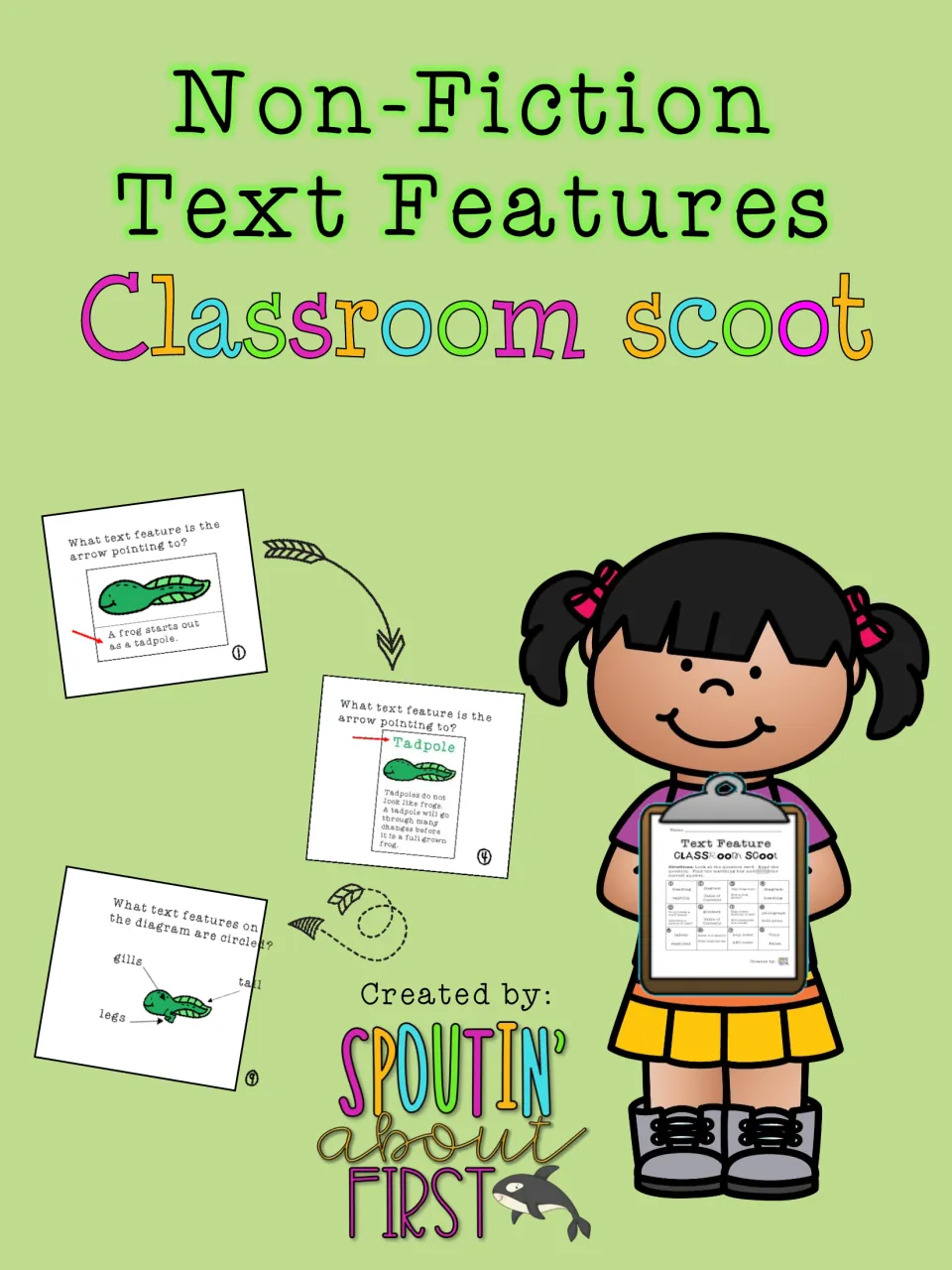 Non-Fiction Text Features Classroom Scoot cover showing tadpole question cards and a student holding the recording sheet
