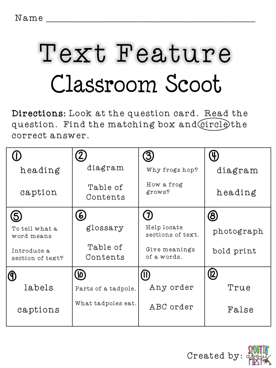 Text Feature Classroom Scoot recording sheet: students circle one of two answer choices for each of the 12 question cards