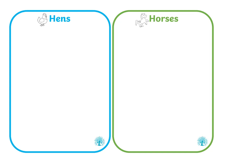 Hens and horses sorting mats: students match varied pictures of each animal to the Hens or Horses mat by animal type