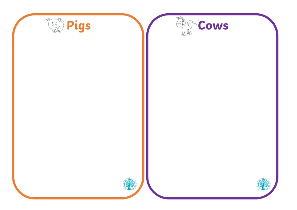 Pigs and cows sorting mats: learners group different-looking pig and cow pictures on the matching labeled mat