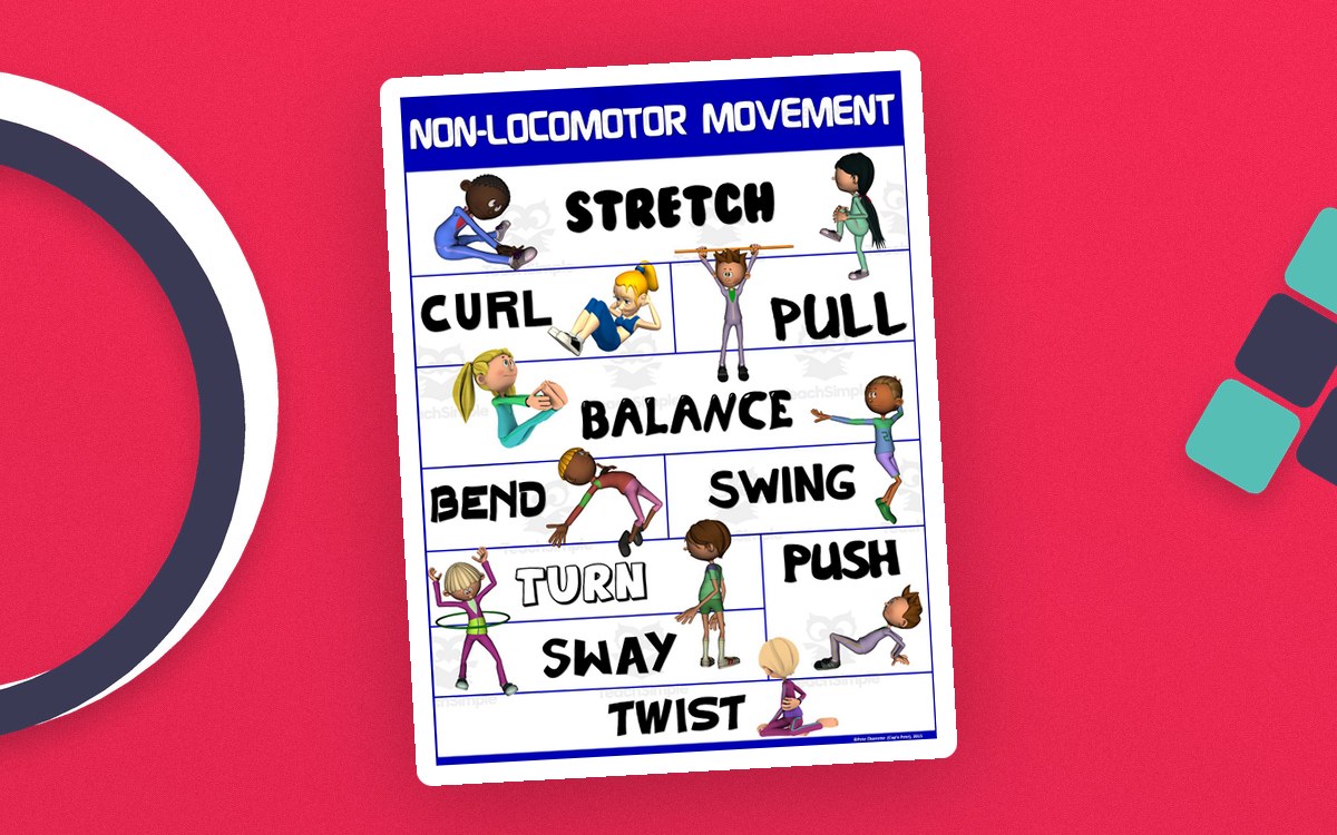 Non-Locomotor Movement Poster teaching resource preview