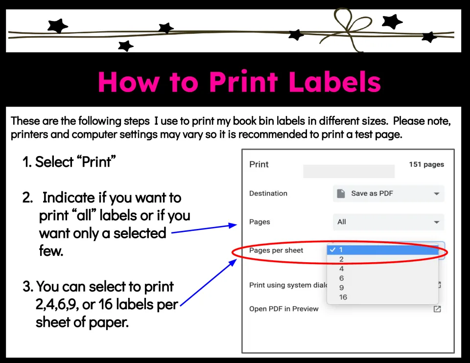Printing steps for labels: select Print, choose all or some pages, then set 2, 4, 6, 9 or 16 pages per sheet