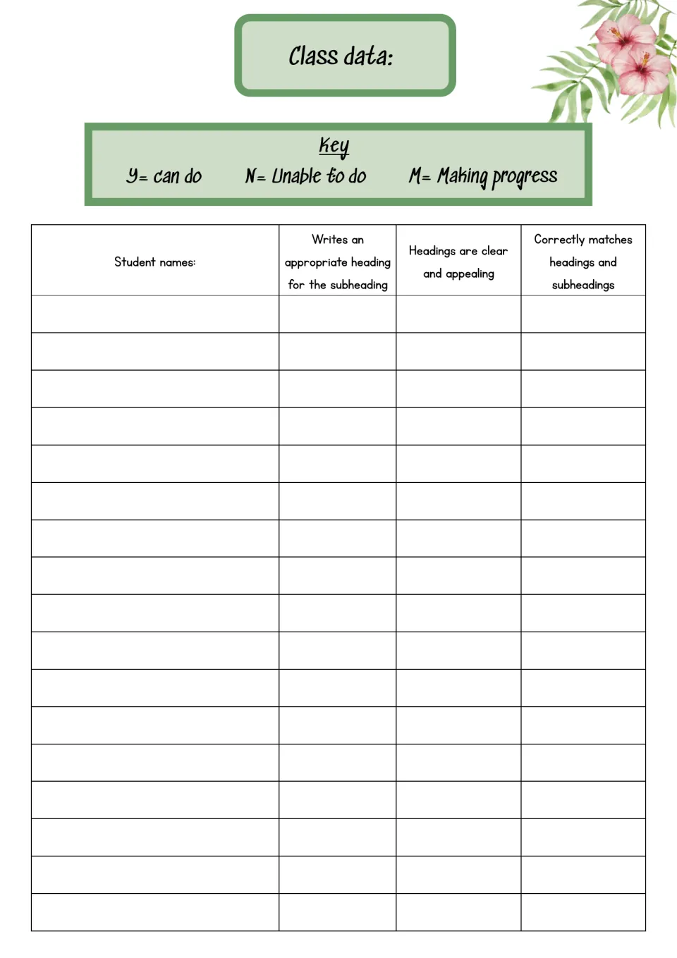 Class data sheet 4 of 4: mark each student Y, N or M on writing headings, clear appealing headings and matching subheadings