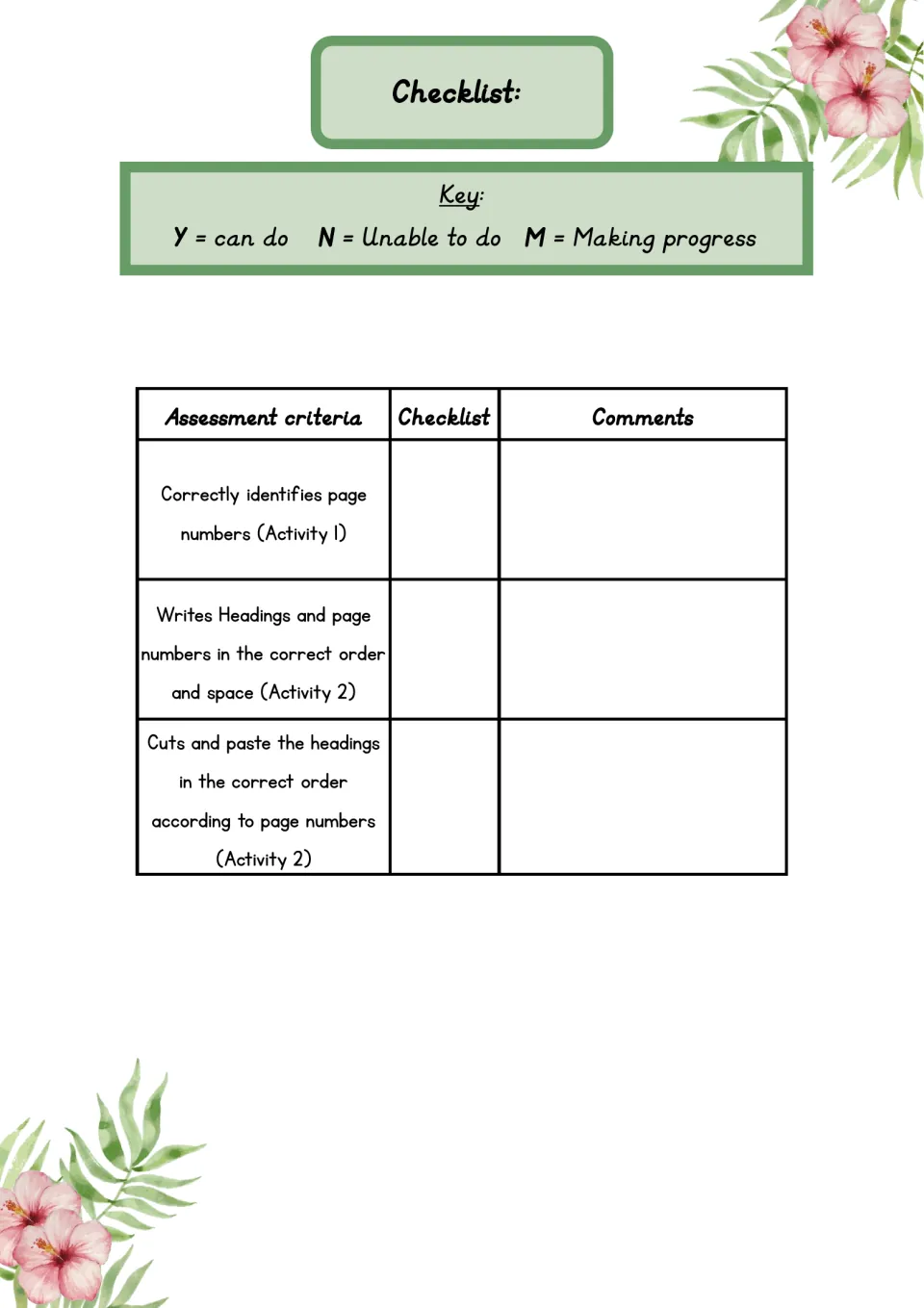 Individual checklist assesses page numbers, written heading order, and cut-and-paste heading order