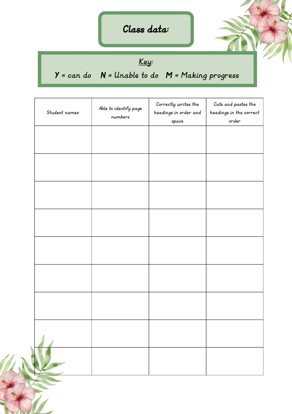 Class data record tracks students' page-number identification and written and pasted heading order