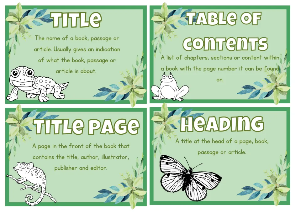 Nonfiction definition cards for title, table of contents, title page, and heading, printed four per sheet