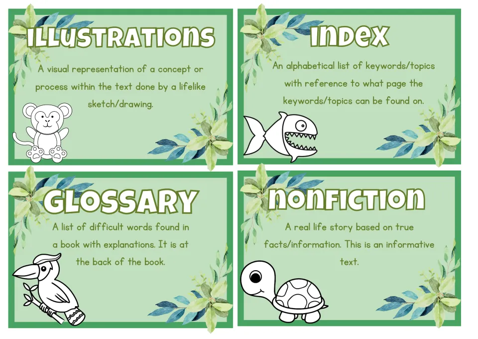Nonfiction definition cards for illustrations, index, glossary, and nonfiction, printed four per sheet