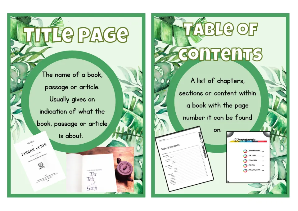 Larger title page and table of contents posters show book title pages and contents lists with page numbers