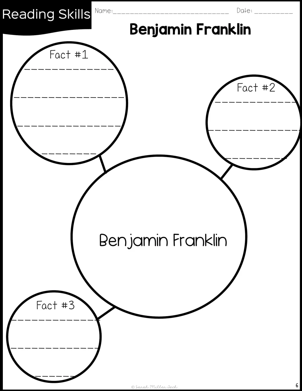 Franklin facts web: students recall and write three facts about Benjamin Franklin under Fact #1, Fact #2 and Fact #3