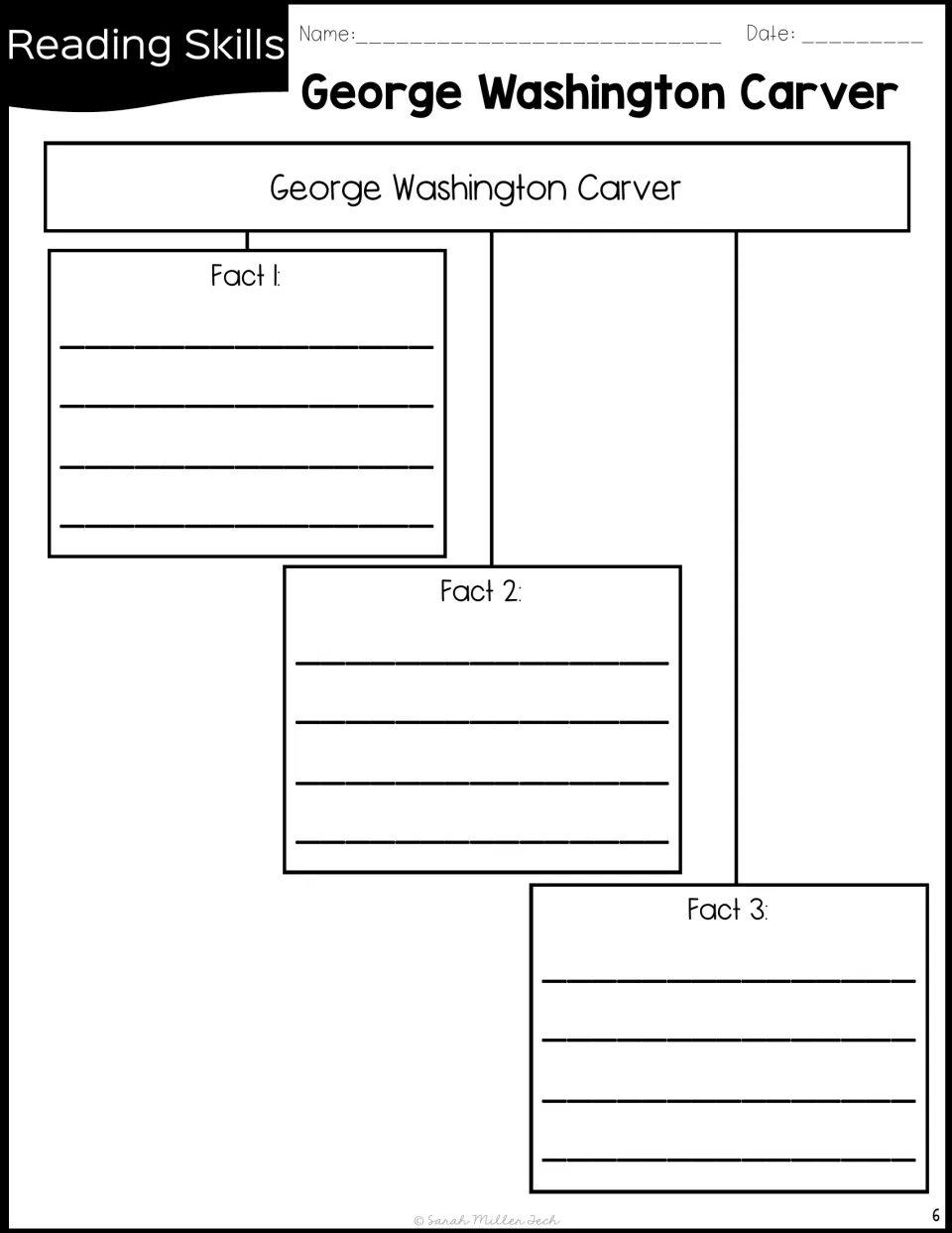 Carver fact organizer provides spaces labeled Fact 1, Fact 2, and Fact 3 for recording details about his life