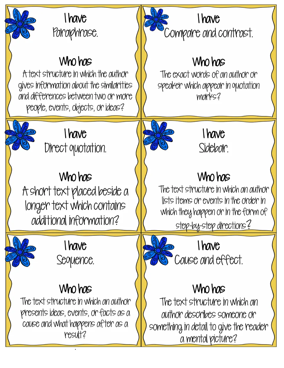 Six game cards defining paraphrase, compare and contrast, direct quotation, sidebar, sequence and cause and effect