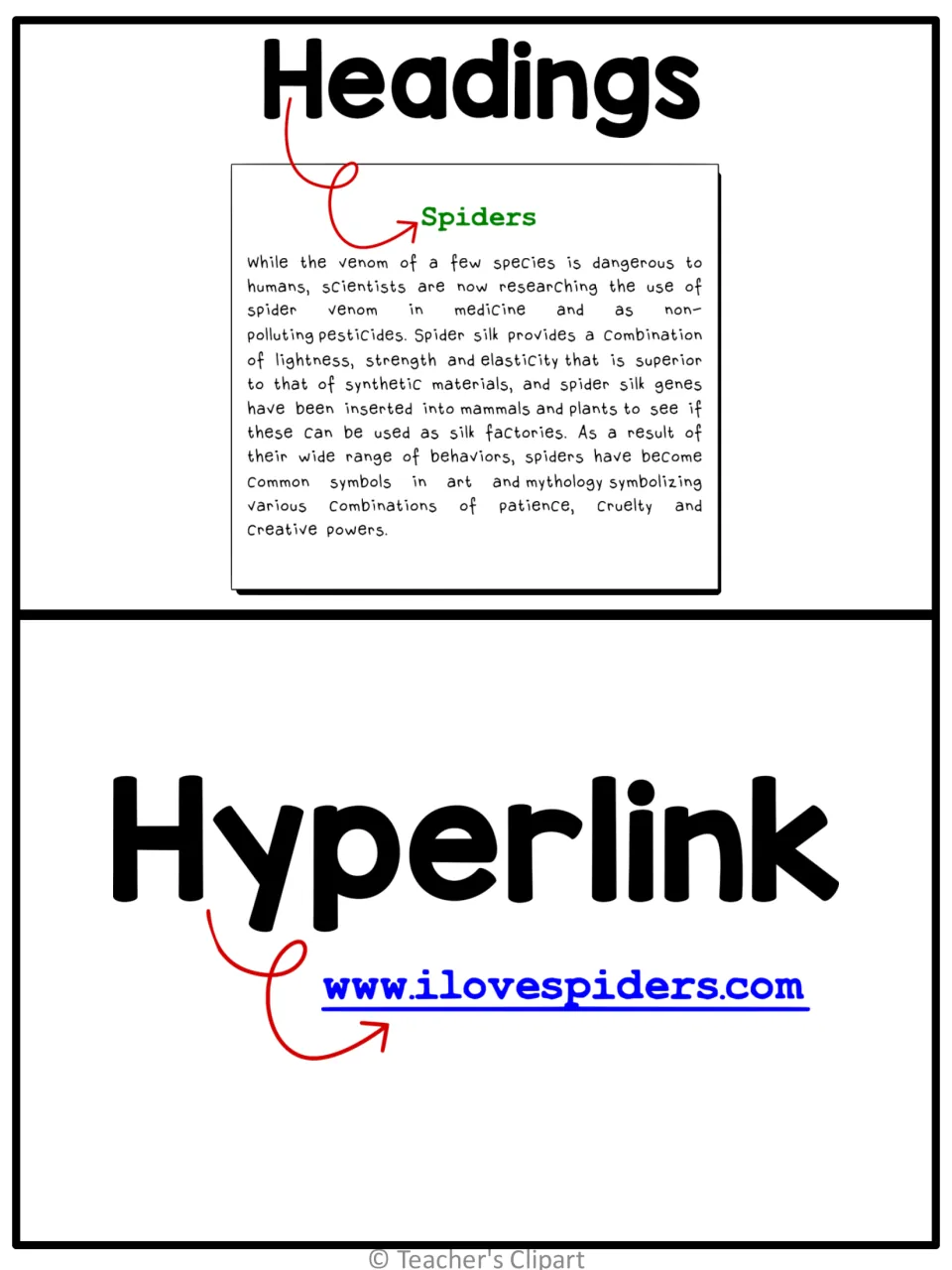 Headings and hyperlink posters: a Spiders heading above a passage, and an underlined web address as a link