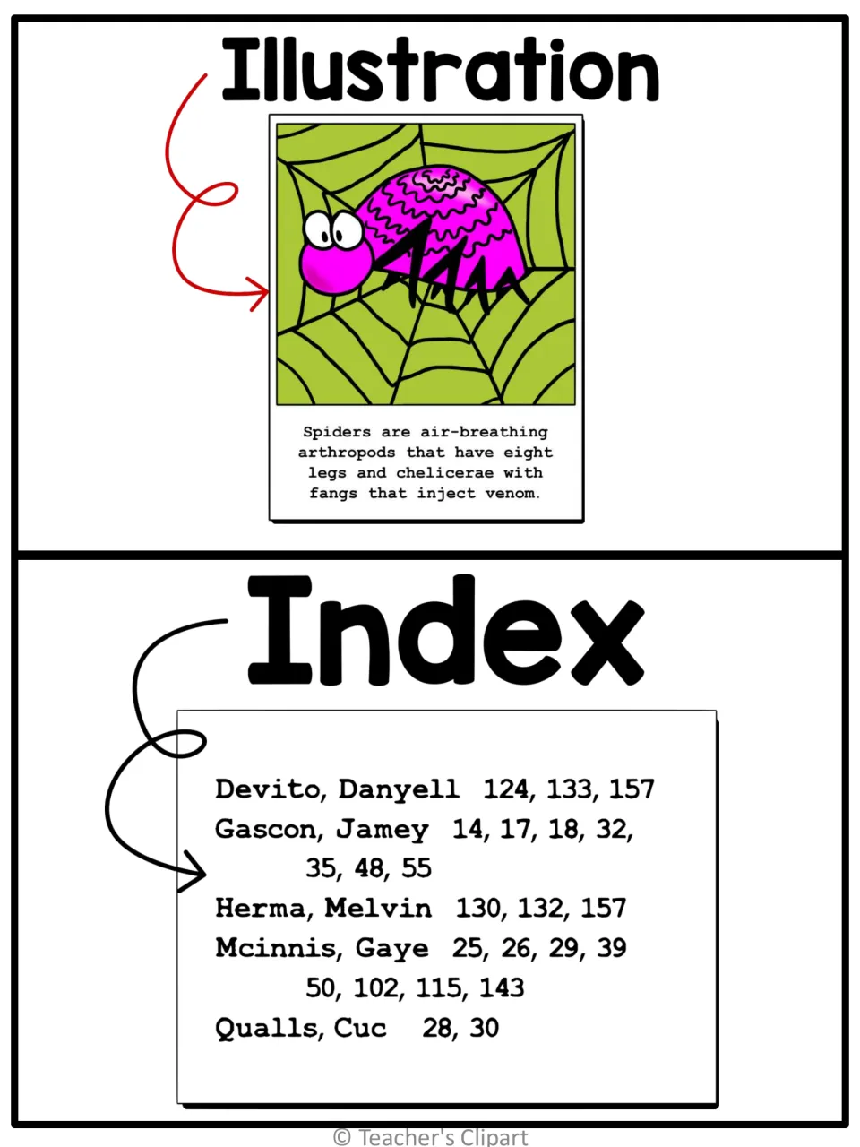 Illustration and index posters: a spider drawing on a web, and an index listing names with page numbers