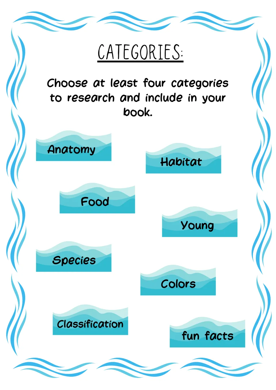 Research category choices: anatomy, habitat, food, young, species, colors, classification, and fun facts