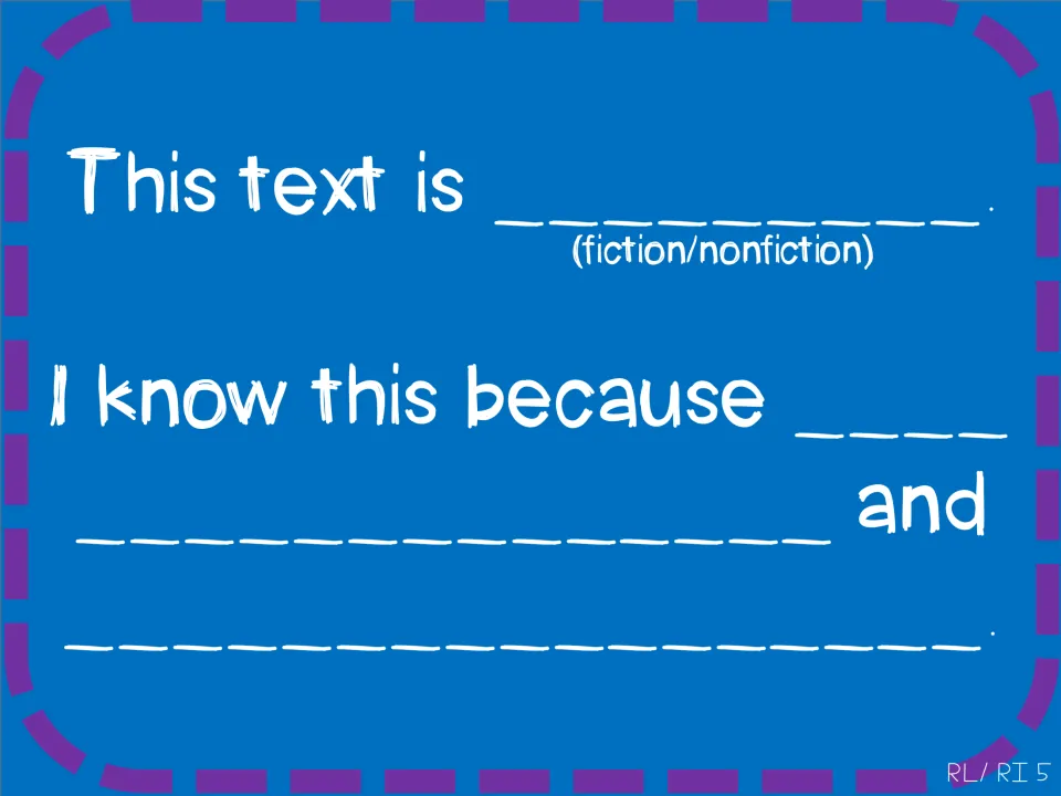 Second copy of the fiction-or-nonfiction response frame: name the genre, then justify it with two text clues