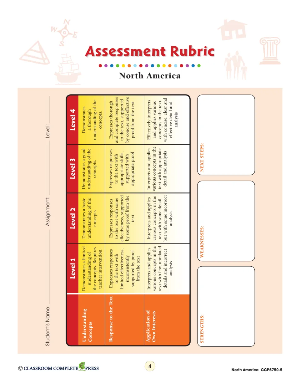 Assessment rubric scoring understanding concepts, response to the text and application of own interests at levels 1 to 4