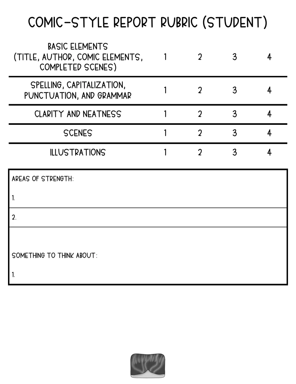 Student comic-report rubric lists five criteria scored 1–4, two areas of strength, and something to think about
