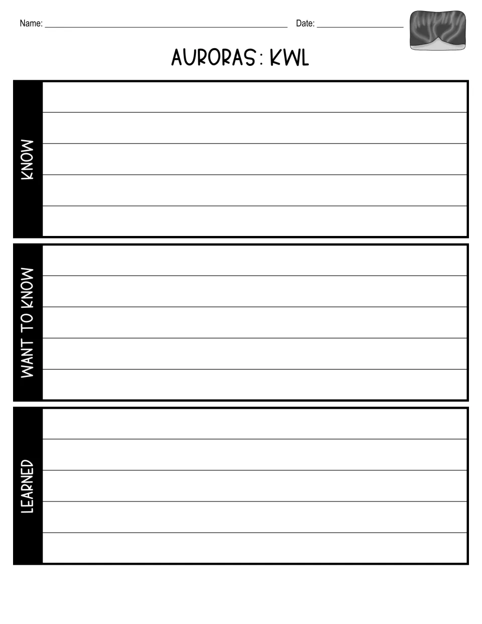 Auroras KWL research organizer prompts students to record what they know, want to know, and have learned