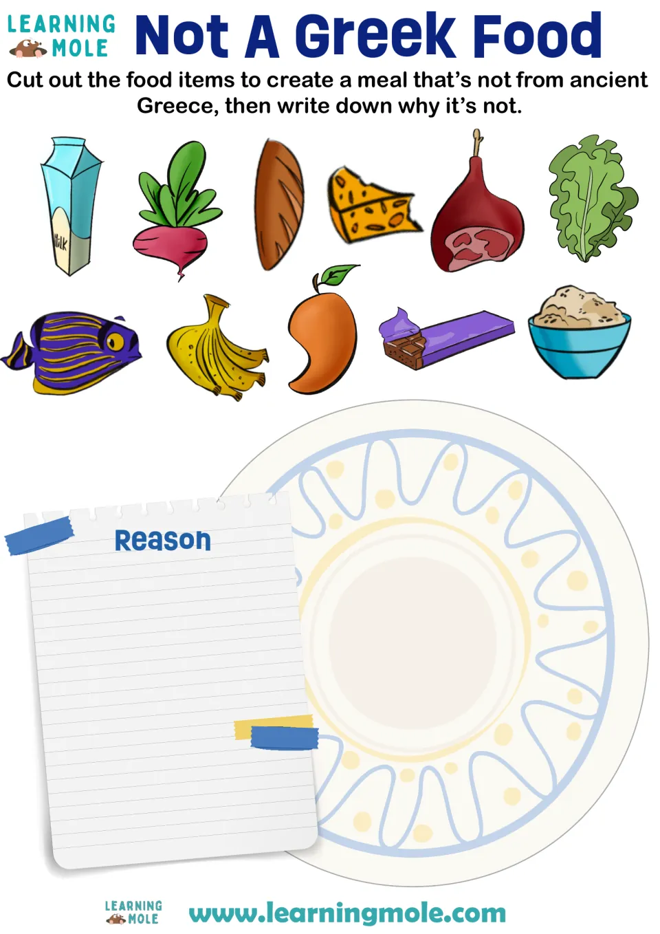 Food activity: choose from 11 cutouts to make a meal not from ancient Greece, then write a reason.