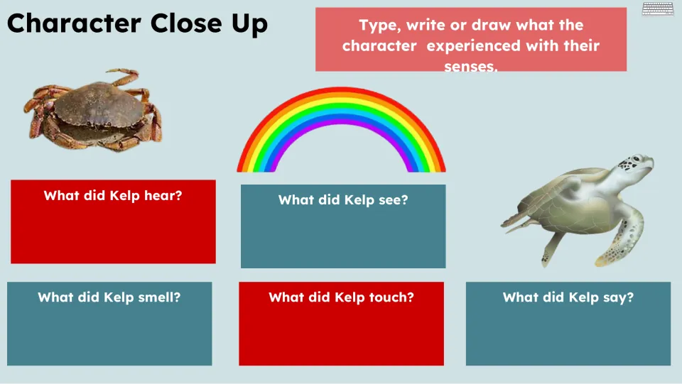Character Close Up asks students to type, write, or draw what Kelp heard, saw, smelled, touched, and said