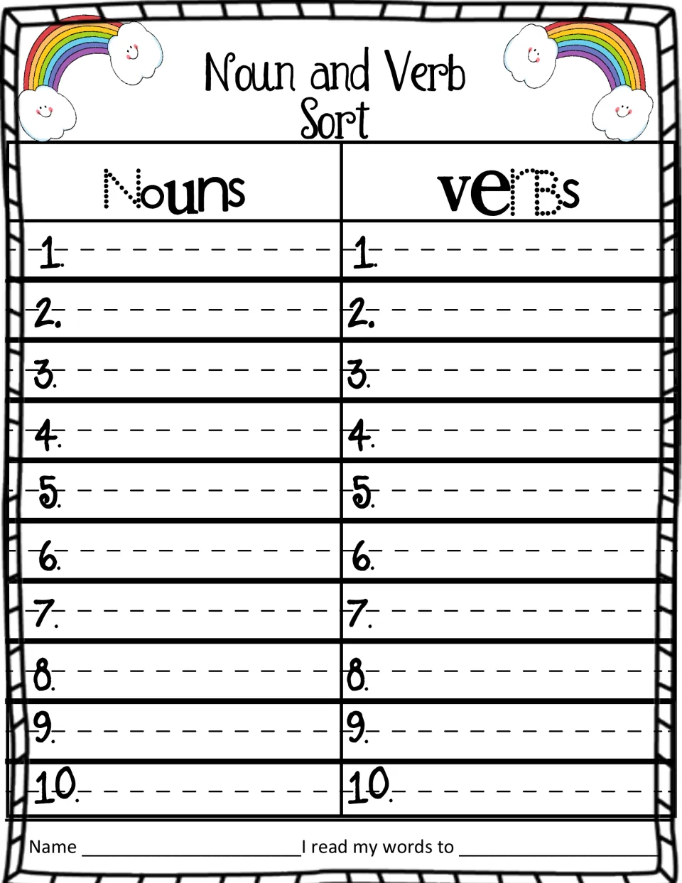 Noun and Verb Sort recording sheet: students write 10 nouns and 10 verbs they find, then note who they read words to