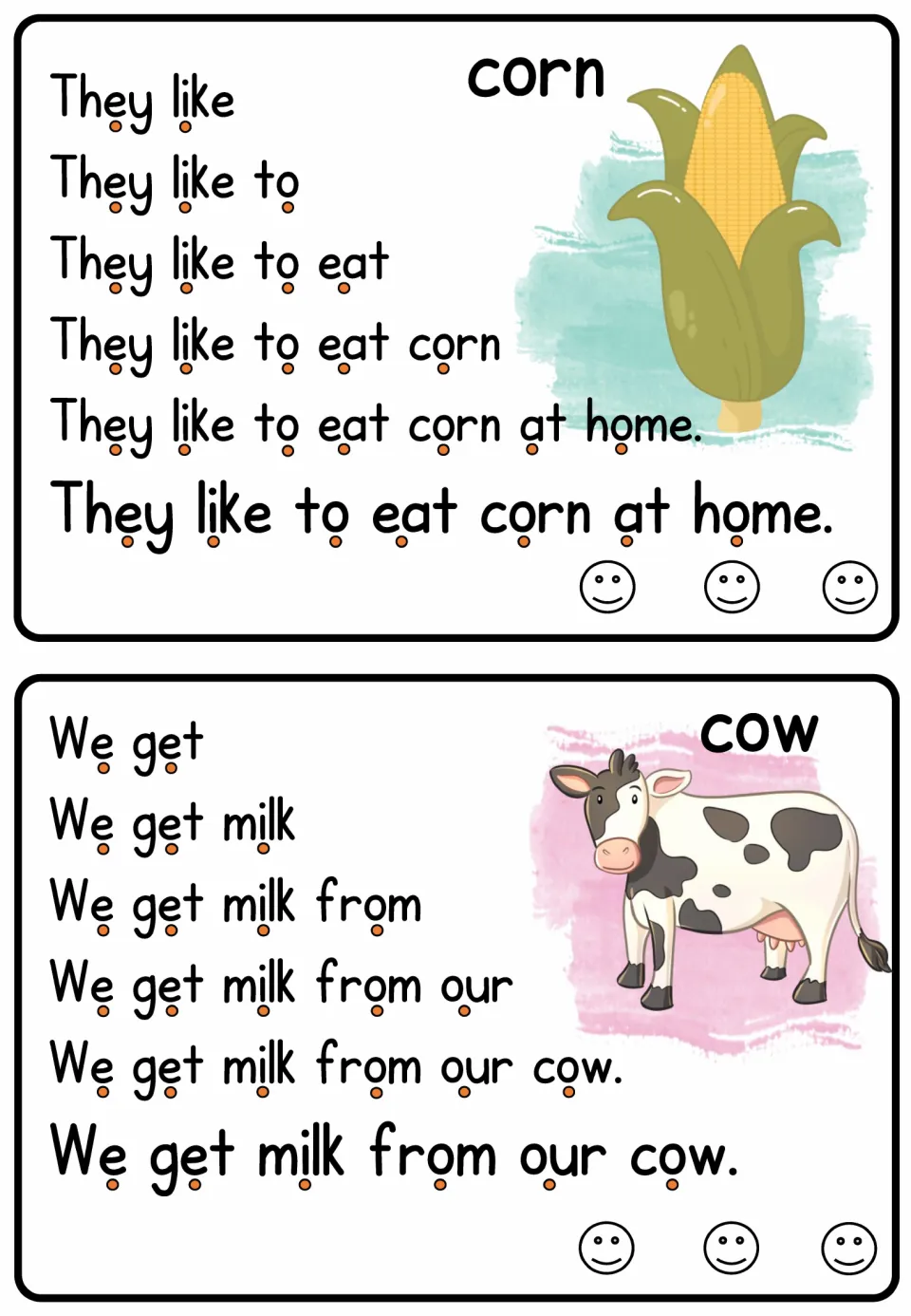 Corn and cow cards: students read 'They like to eat corn at home.' and 'We get milk from our cow.' one line at a time