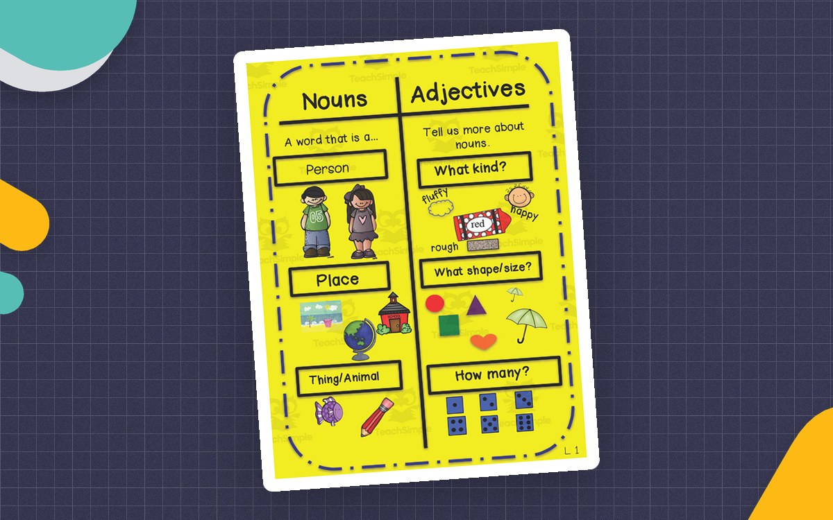 Nouns and Adjectives Anchor Chart – 2-Chart Set preview