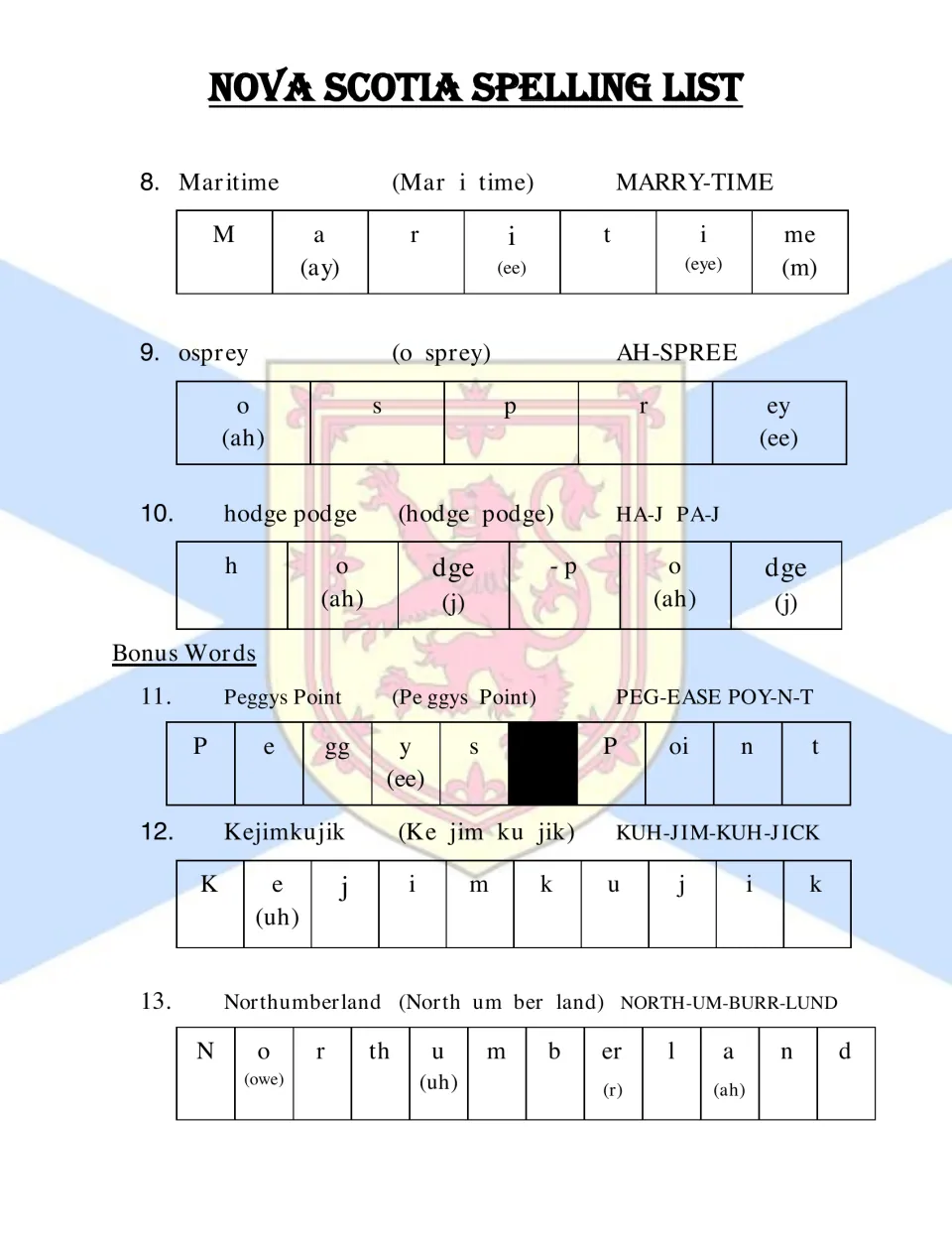 Spelling entries 8–13: Maritime, osprey, hodge podge and three bonus place names, with pronunciation guides