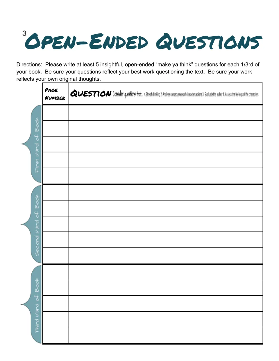 Open-Ended Questions: students write at least 5 thought-provoking questions with page numbers for each third of their book