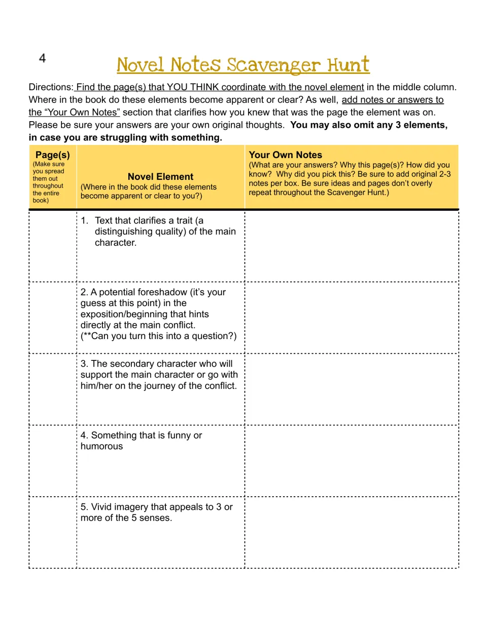 Novel Notes Scavenger Hunt items 1-5: students cite pages showing a character trait, foreshadowing, humor and vivid imagery