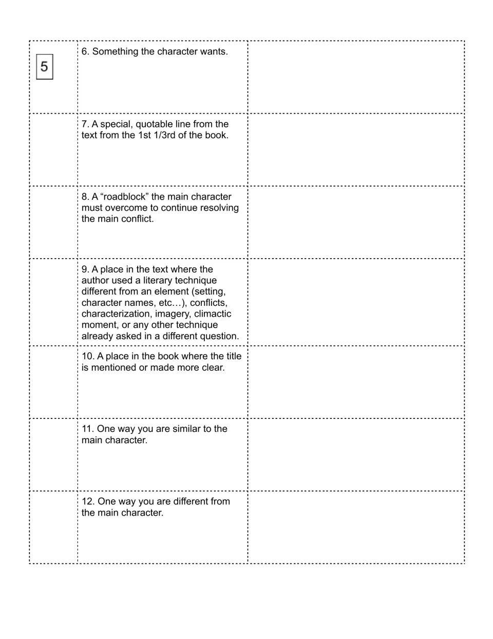 Novel element hunt items 6-12: students find a character's want, a quotable line, a roadblock and the title's meaning