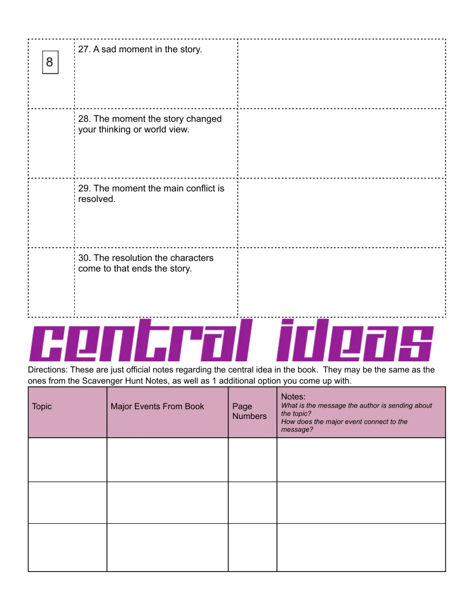 Central ideas: students tie major book events to the author's message in a chart, after hunt items 27-30 on the resolution