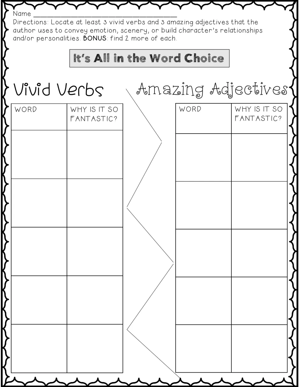 Word choice: students find 3 vivid verbs and 3 amazing adjectives in their novel and explain why each one is effective